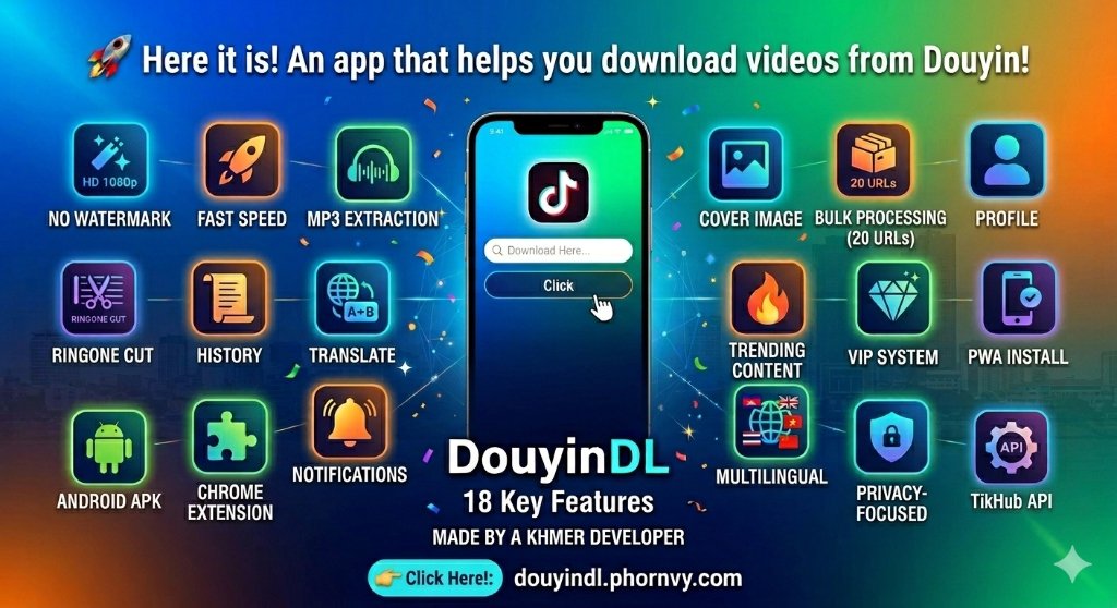 DouyinDL Complete Feature Guide: Everything You Need to Know About the Ultimate Douyin Downloader