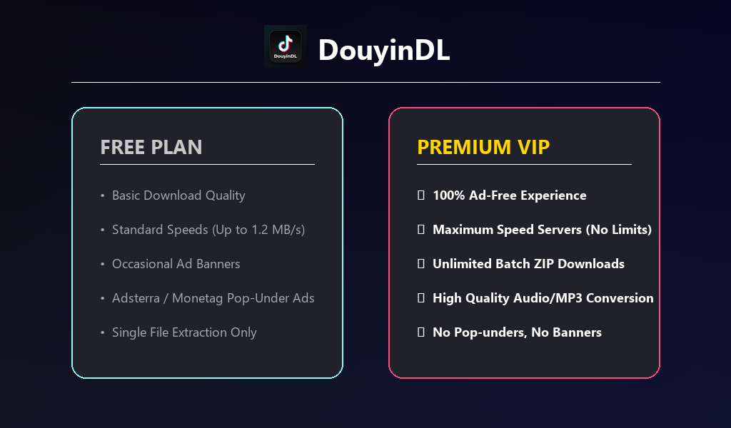 DouyinDL Free vs VIP: Pros and Cons for Users (2026)